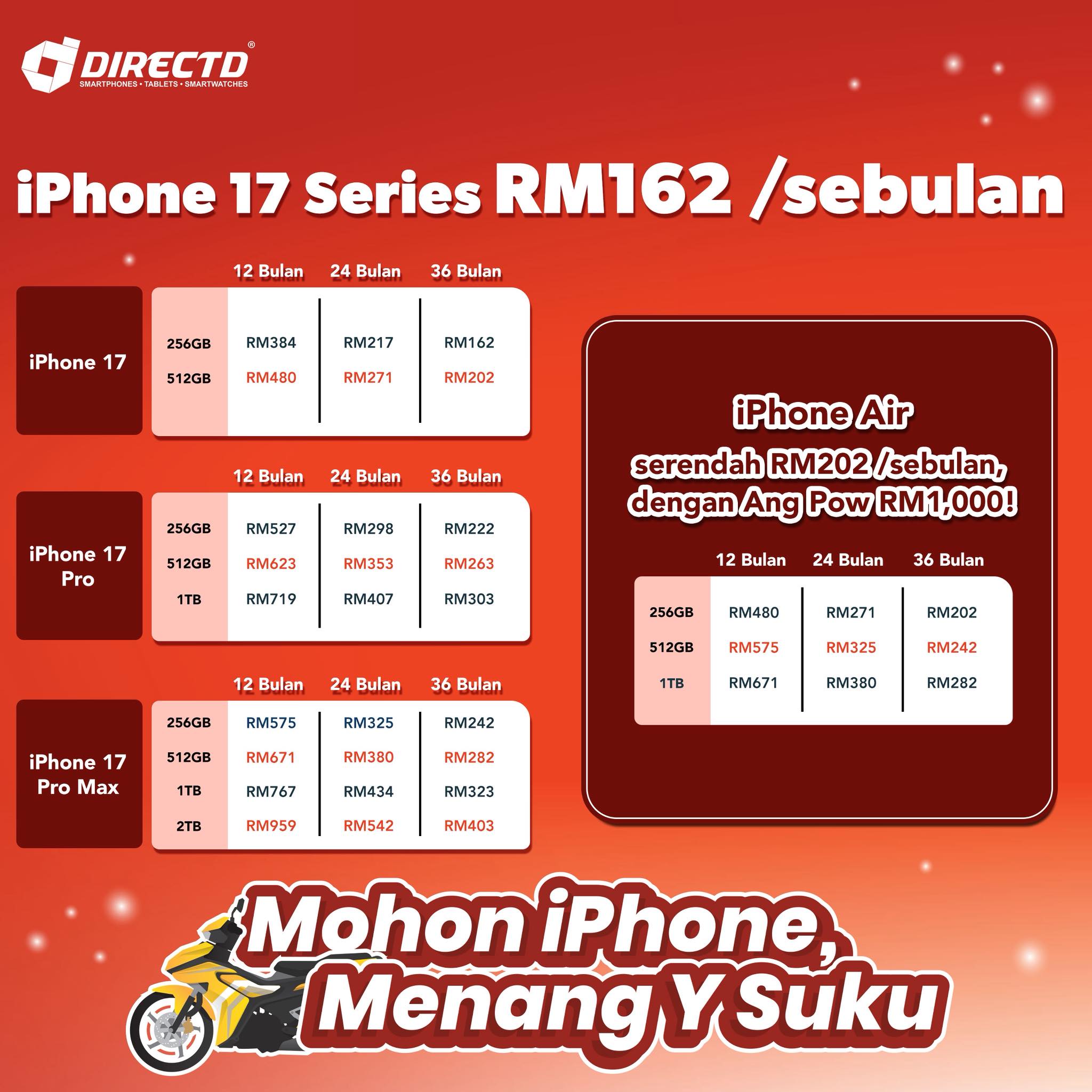 PakaiDulu by DirectD - HQ Facebook ad