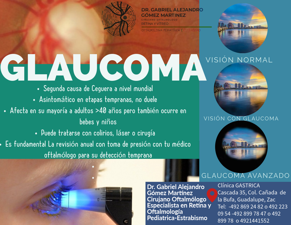 Dr. Gabriel Alejandro Gomez Martinez Oftalmologo Facebook ad
