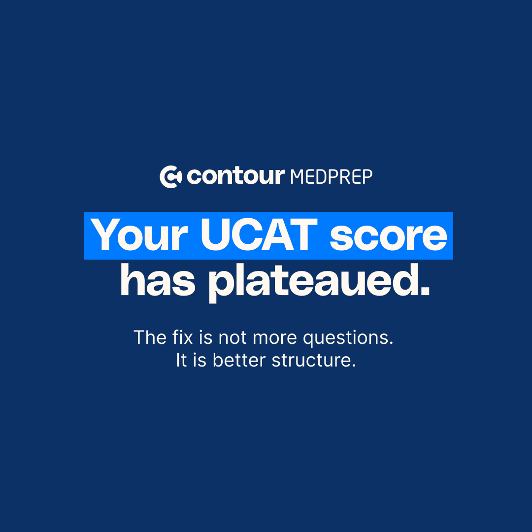 Contour MedPrep Facebook ad from Apr 20, 2026