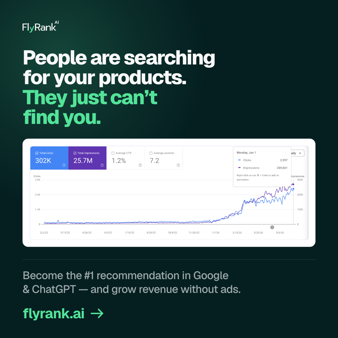 FlyRank Facebook ad