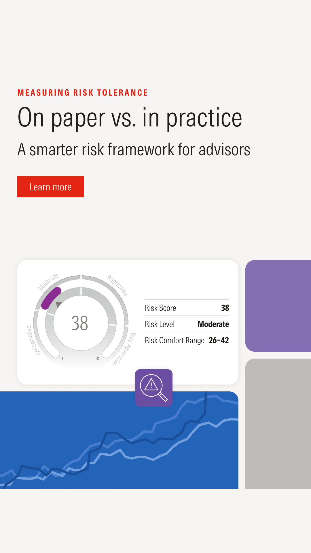 Morningstar, Inc. Facebook ad