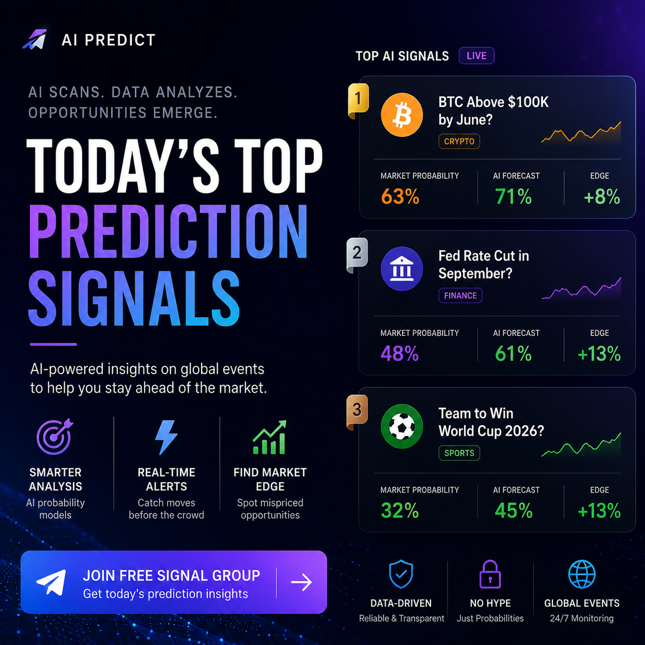 TP Capital Facebook ad