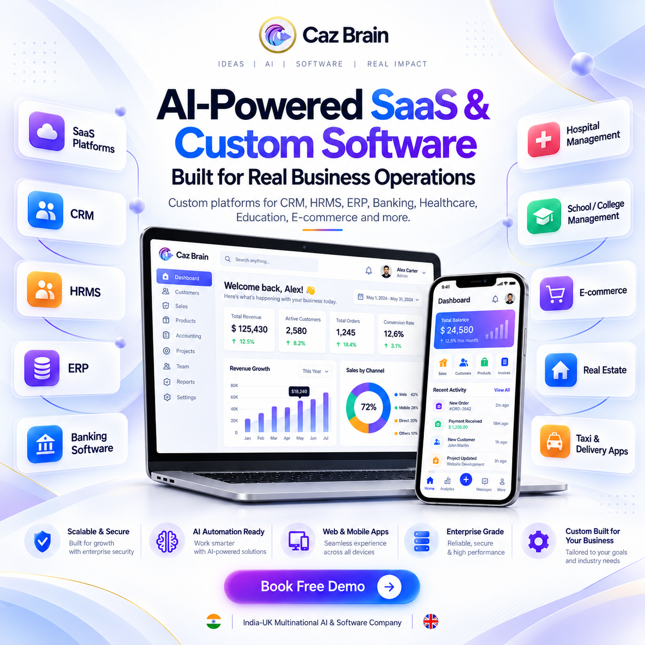 CAZ BRAIN Group PVT LTD Facebook ad: 𝗕𝘂𝗶𝗹𝗱 𝘀𝗲𝗿𝗶𝗼𝘂𝘀 𝗯𝘂𝘀𝗶𝗻𝗲𝘀𝘀…