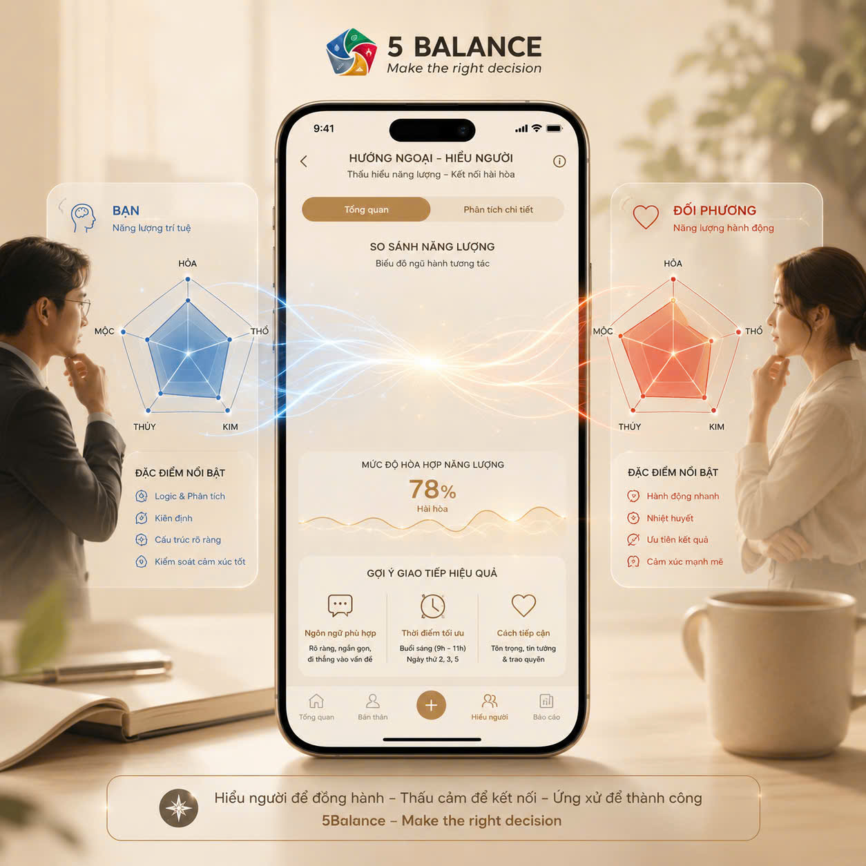 5balance Facebook ad