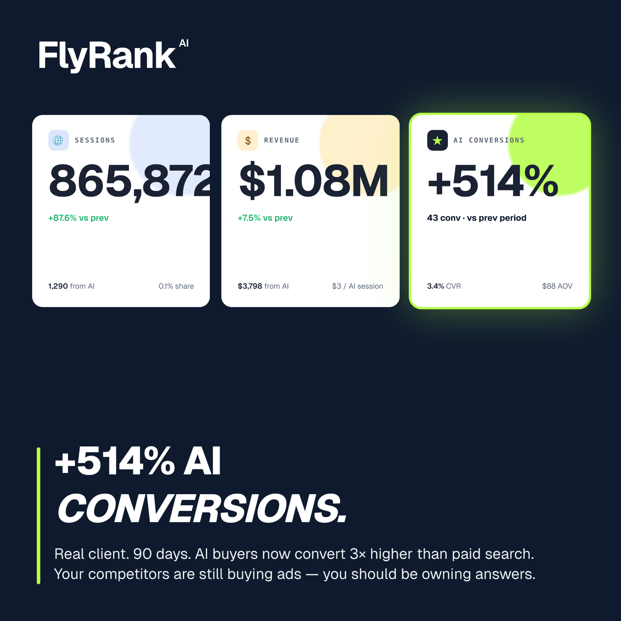 FlyRank Facebook ad