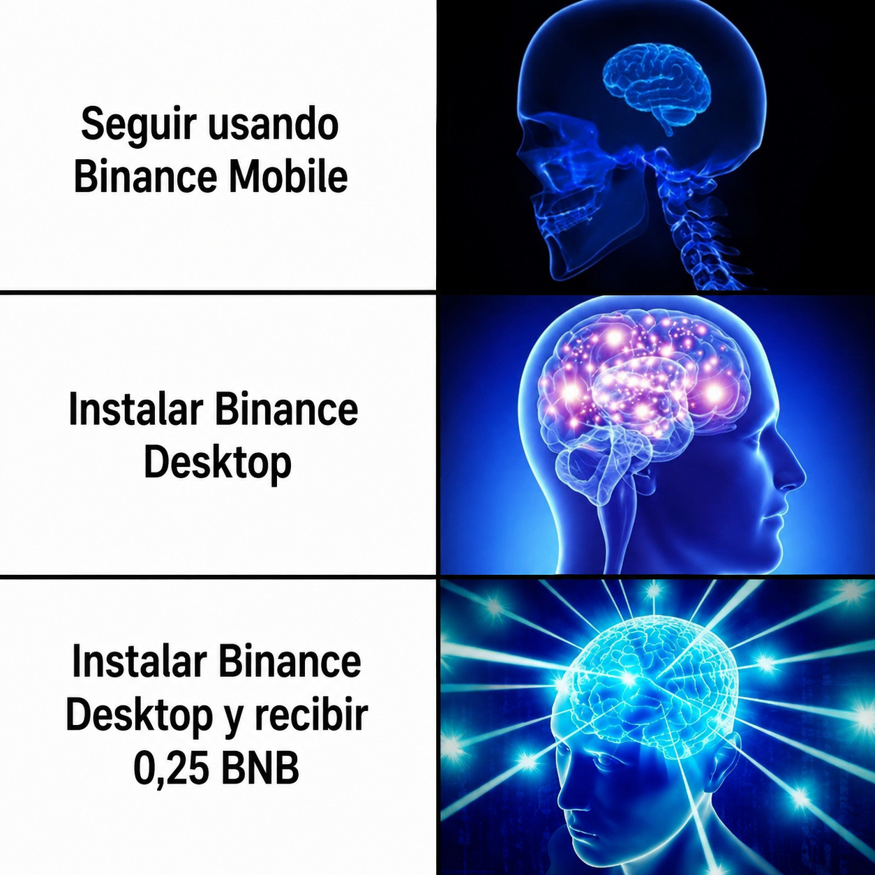 Market Pulse Traders Facebook ad: Recibe 0,25 BNB con motivo del 9.º aniversario de Binance