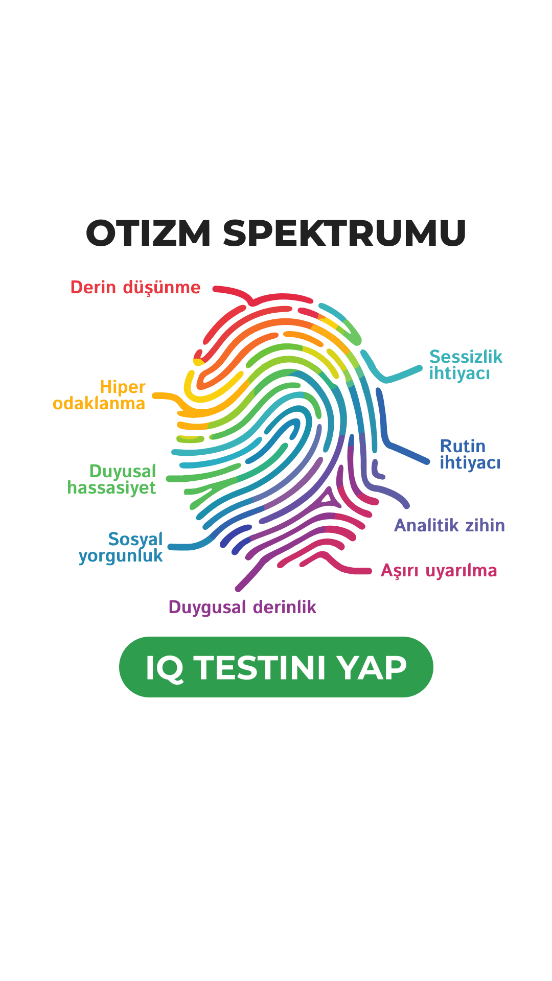 International Brain Test Facebook ad