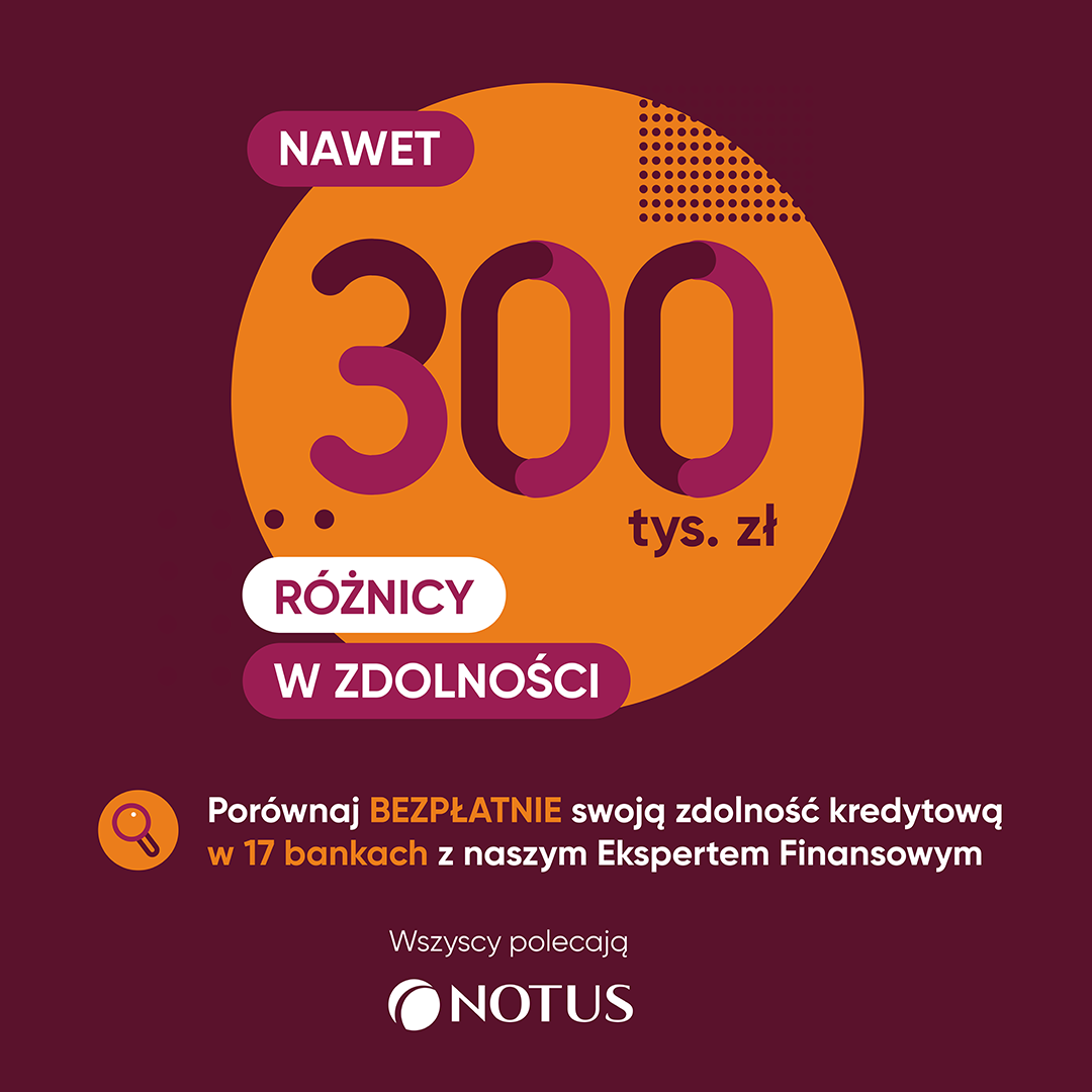 NOTUS Facebook ad: Sprawdź zdolność