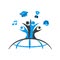 AMAA After School Program & Summer Camp