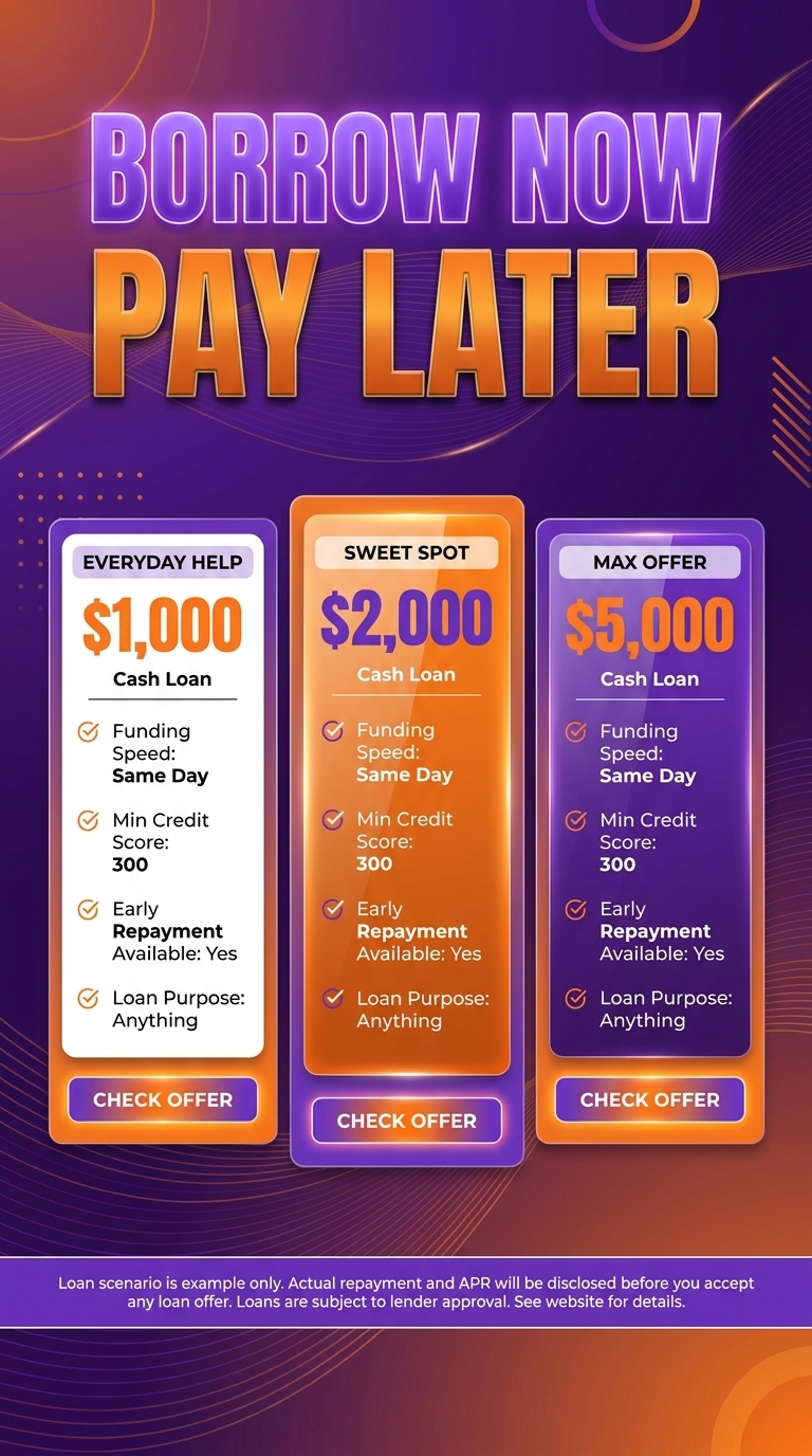 Borrow Now Pay Later Facebook ad from Jun 17, 2026