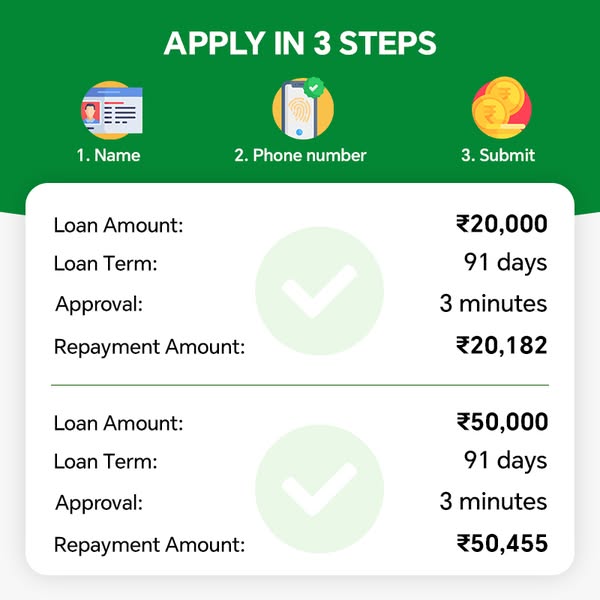 Personal finance 32-24101503 Facebook ad: EasyEMI-Loan Tracker