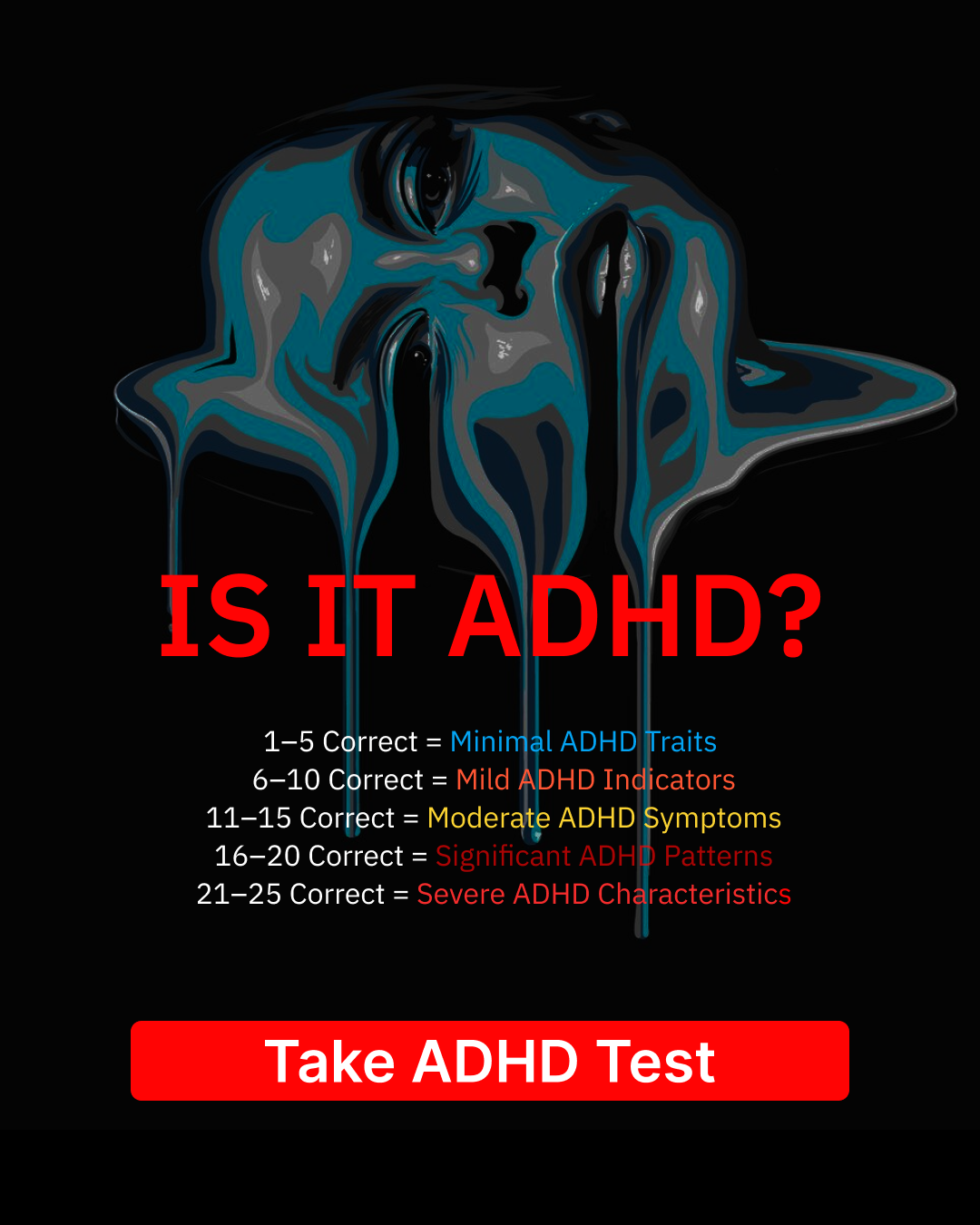 ADHD Clarity Test Facebook ad