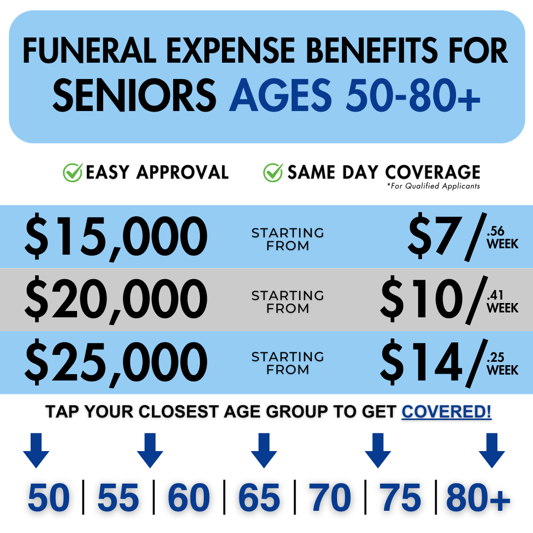 Monarch Insurance Solutions Facebook ad: Don’t Leave Them Unprotected!