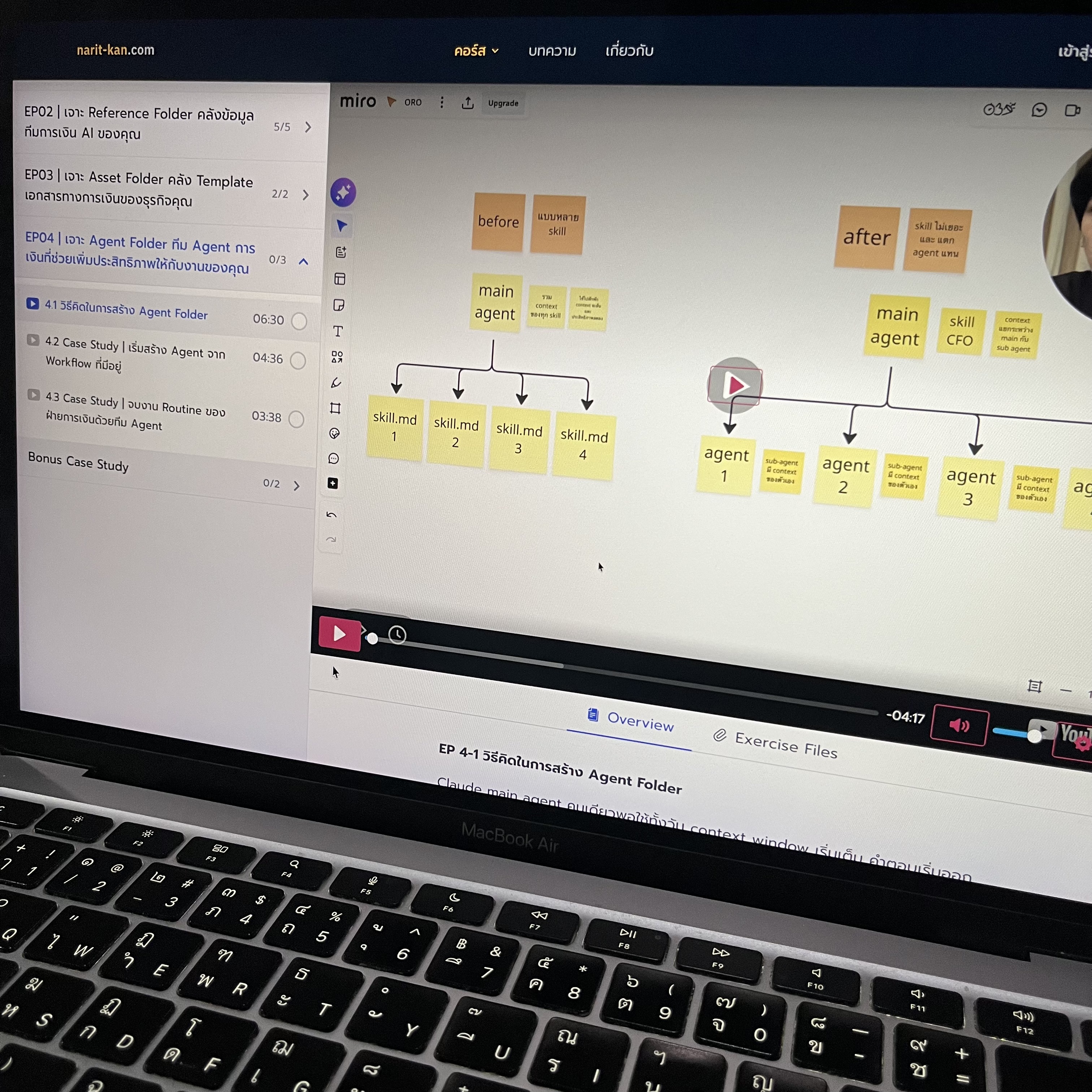 Narit Learning Facebook ad