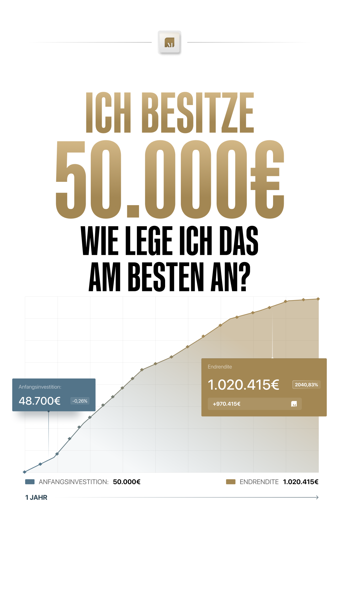 Mario Lüddemann Facebook ad