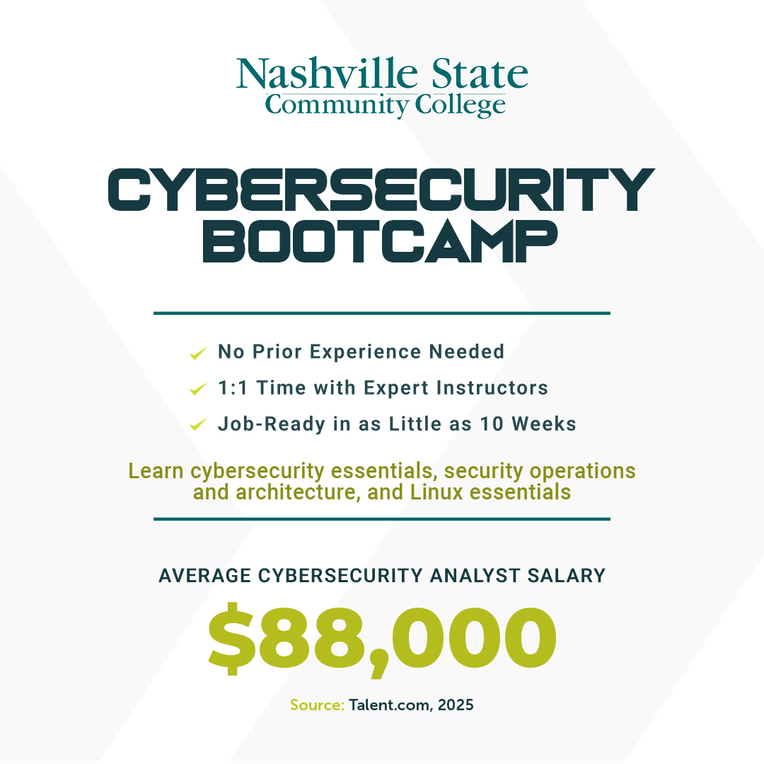 Nashville State Community College Coding Bootcamps Facebook ad from Aug 4, 2026