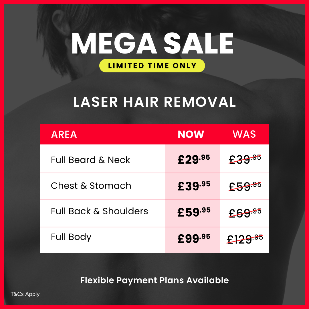 Thérapie Clinic UK Facebook ad
