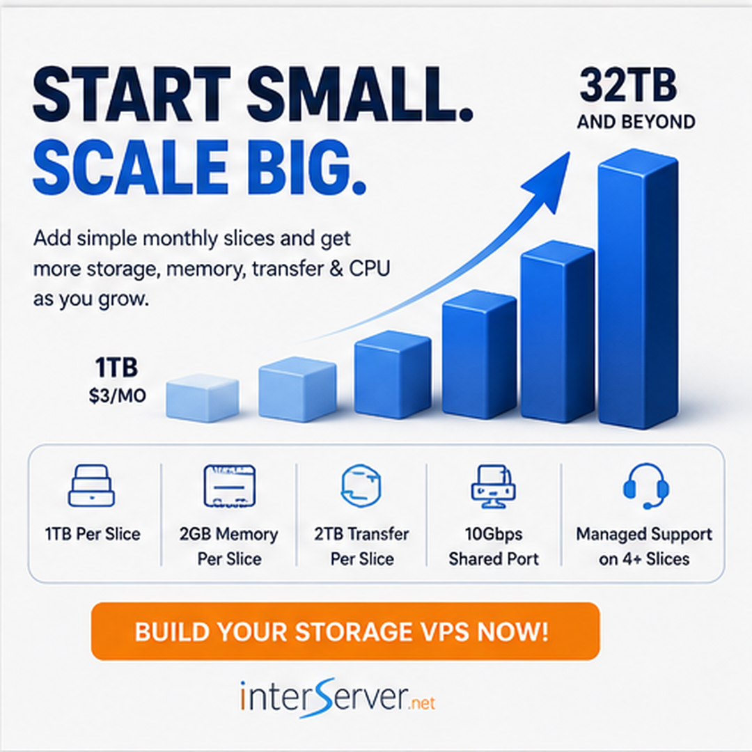 Interserver Facebook ad