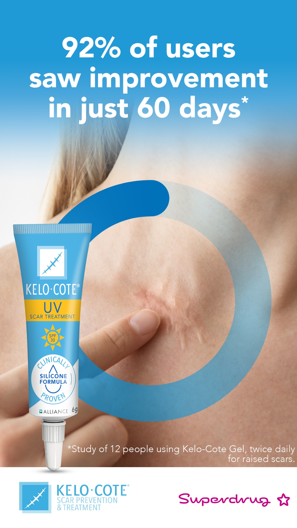 Kelo-Cote UK Facebook ad from Jul 28, 2026