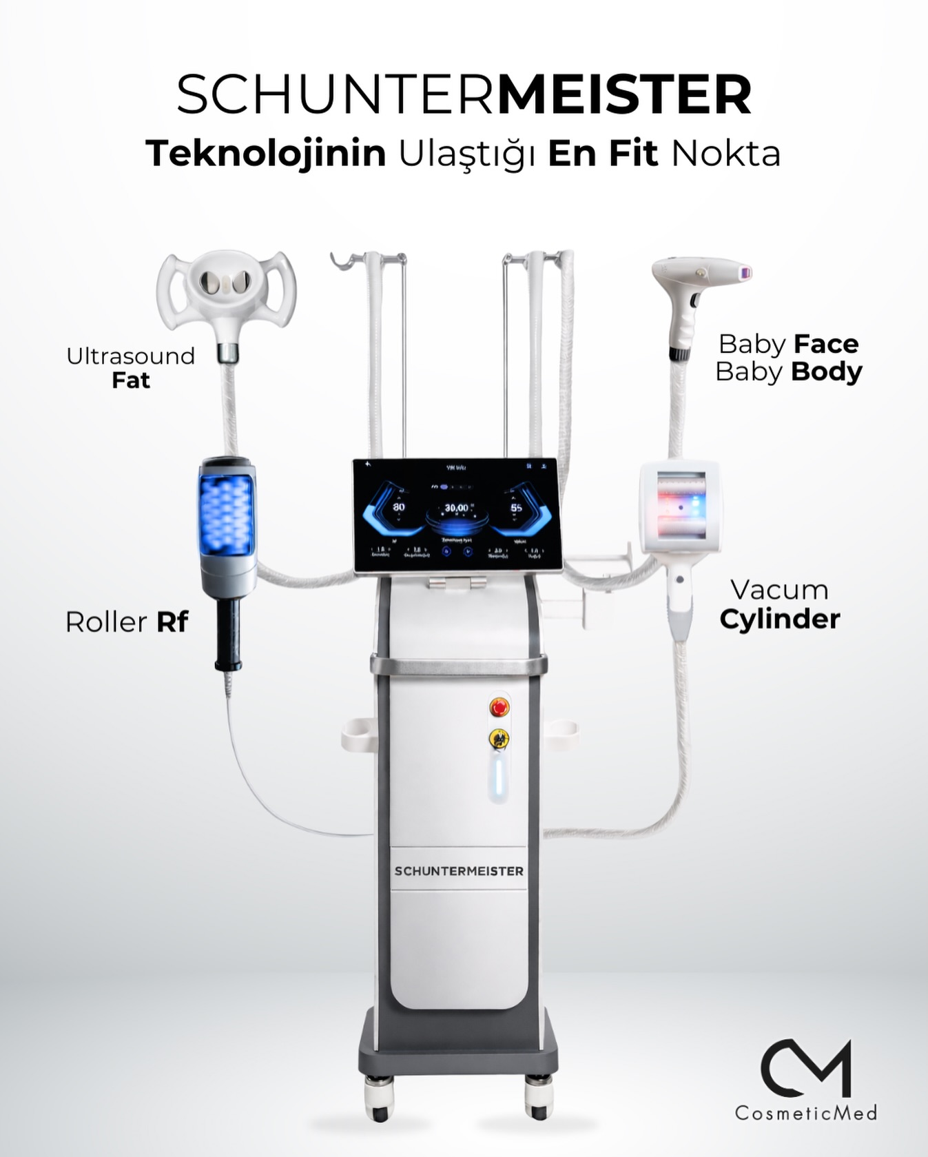 CosmeticMed Facebook ad: Teknolojinin Ulaştığı En Fit Nokta Cosmeticmed Güvencesiyle