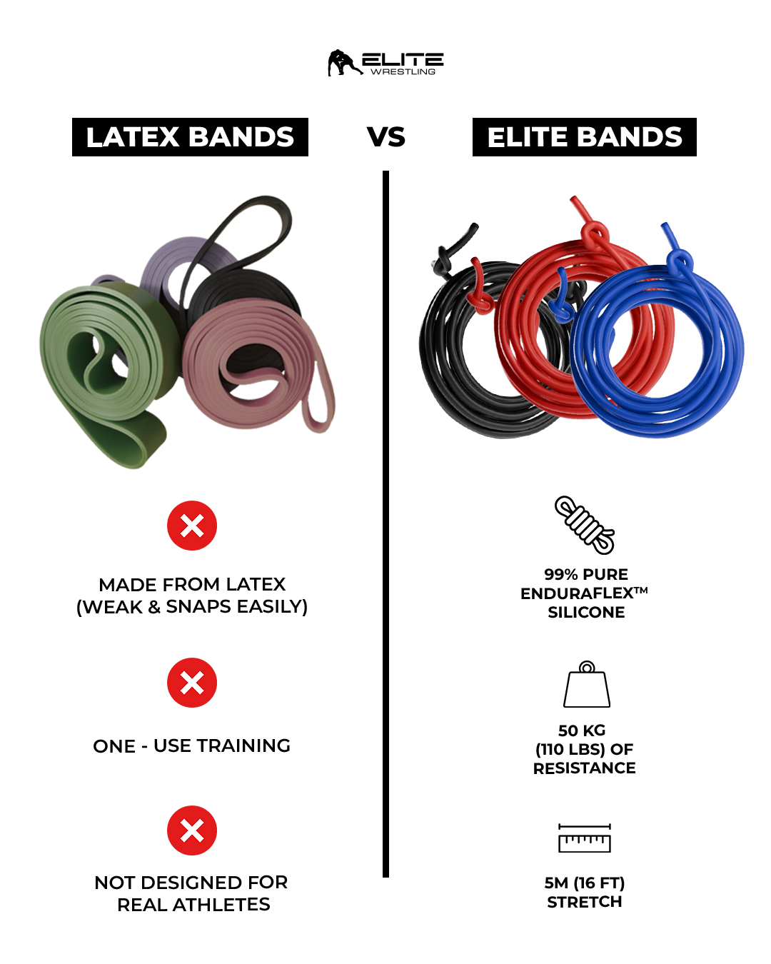 Elite Athletics Facebook ad