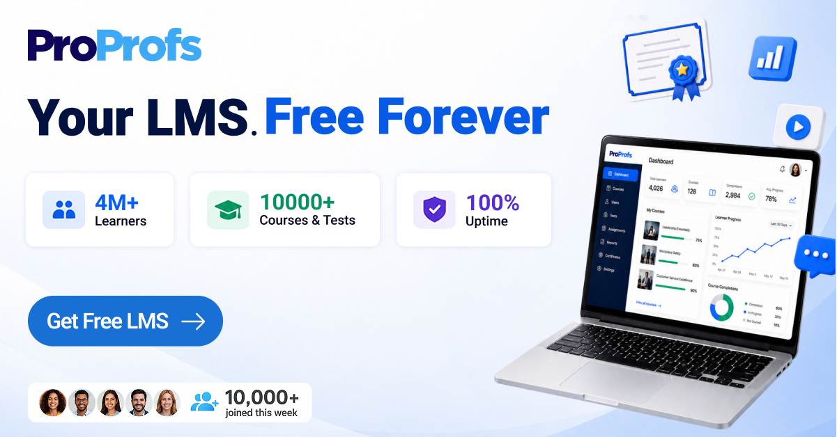 ProProfs.com Facebook ad