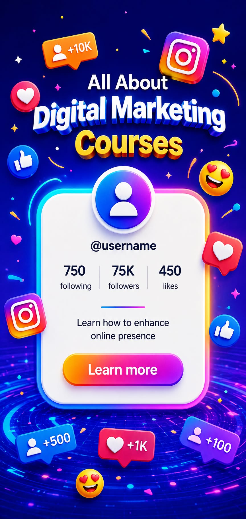 WellWise Facebook ad: Discover more details about digital marketing courses…