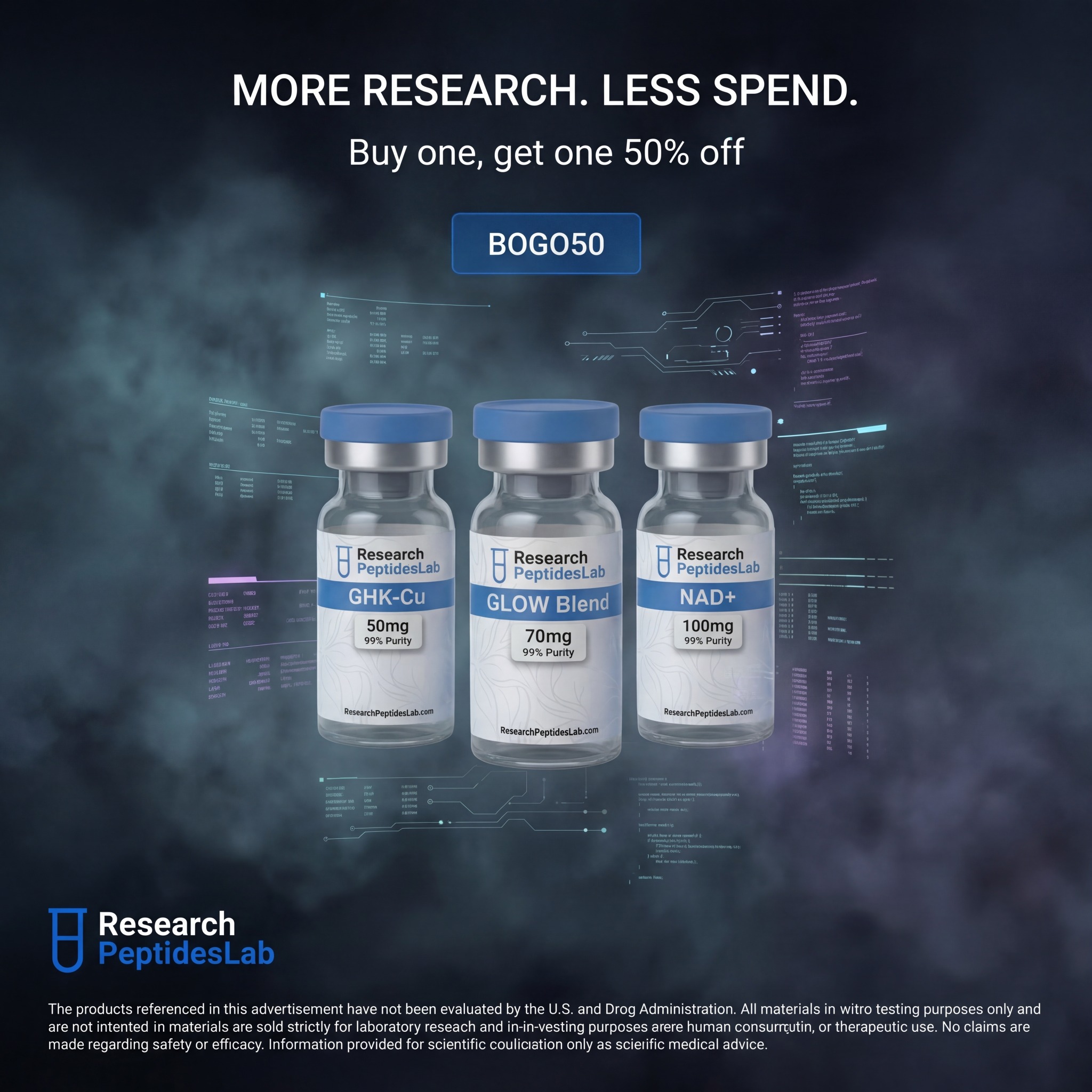 Research Peptides Lab Facebook ad