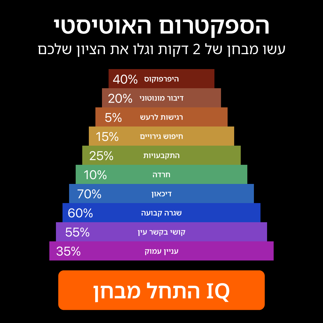 My IQ Facebook ad