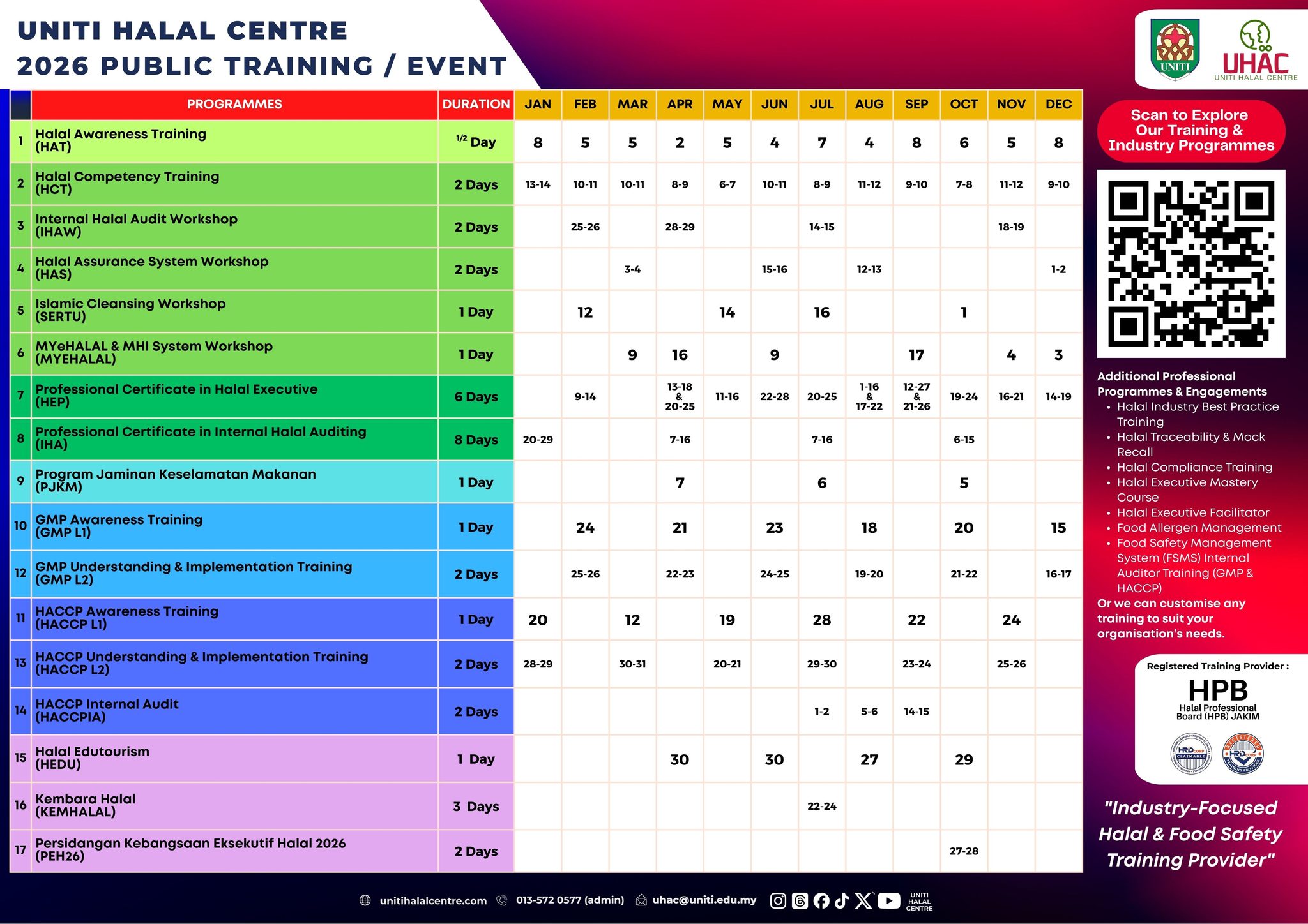 UNITI Halal Centre- UHAC Facebook ad