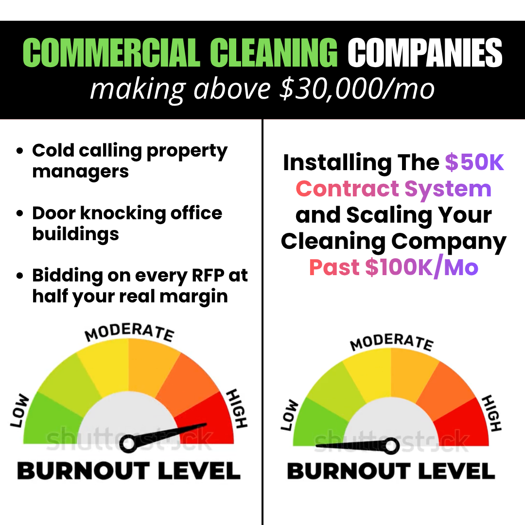 Finepoint Marketing Facebook ad: We Guarantee You Outrank Your Top Competitors in 90 Days