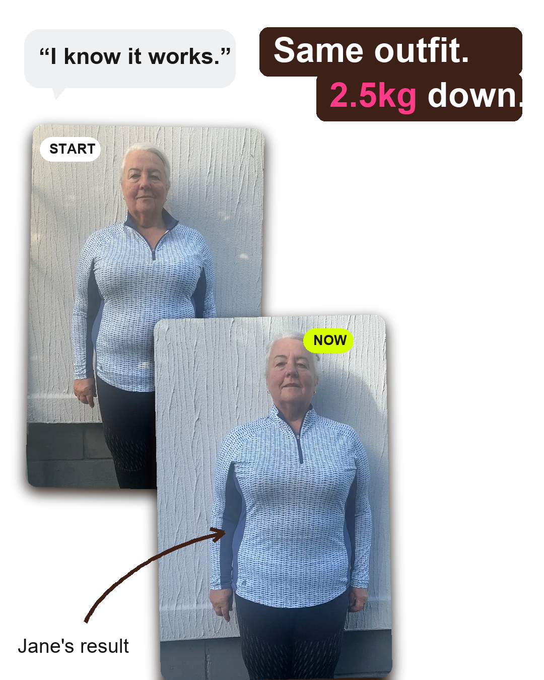 MyPause Health Facebook ad: Same outfit. 2.5kg down.
