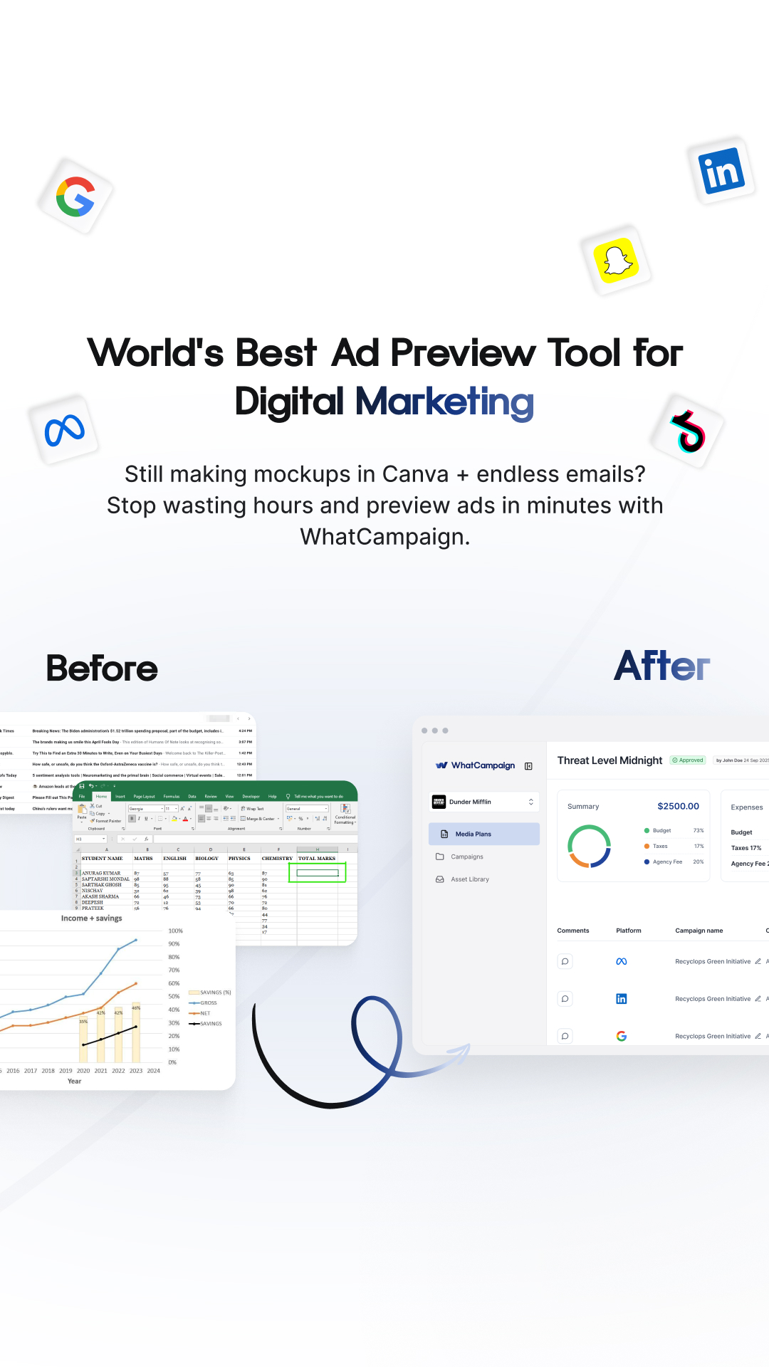 WhatCampaign Facebook ad from Oct 10, 2025