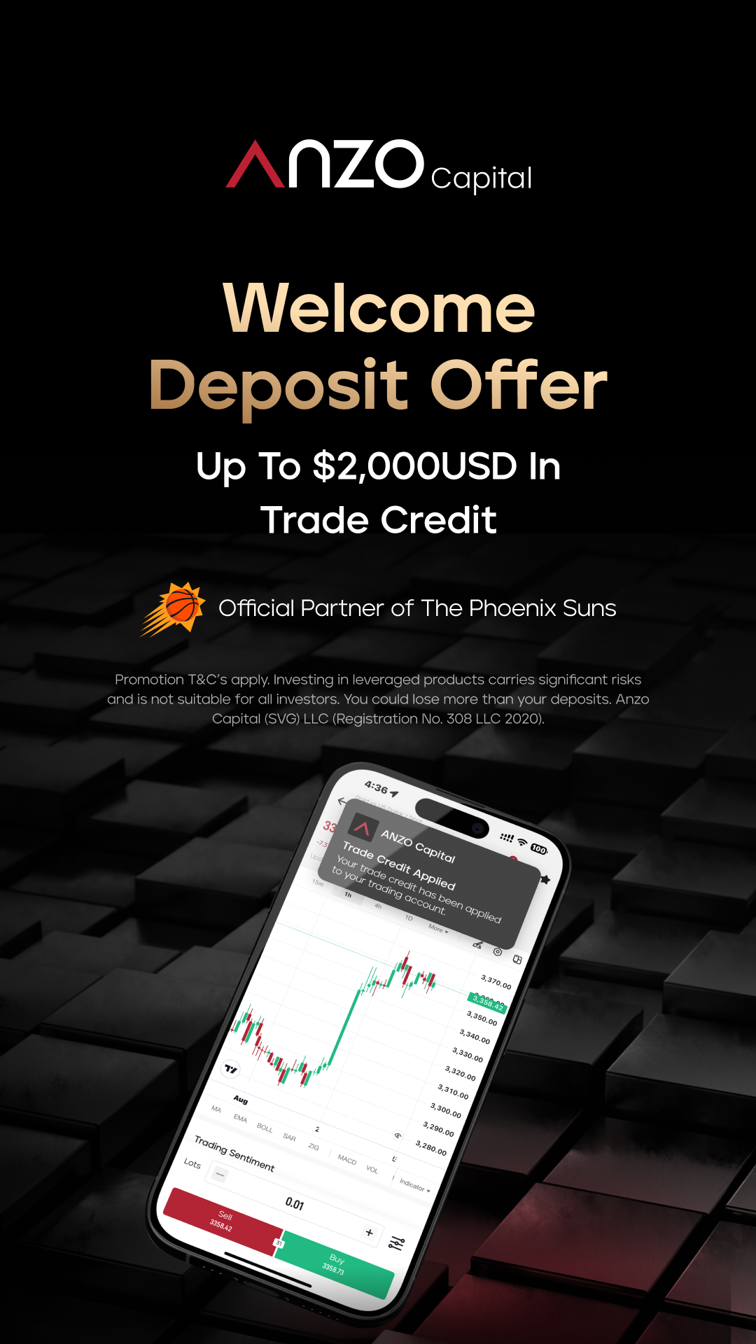 Anzo Capital SEA Facebook ad