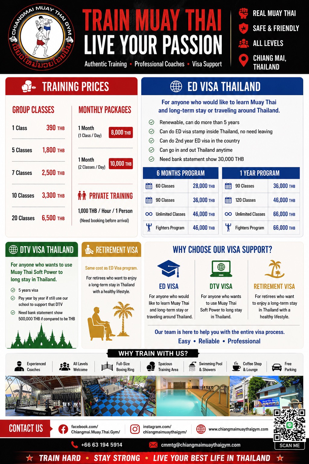 Chiangmai Muay Thai Gym Facebook ad