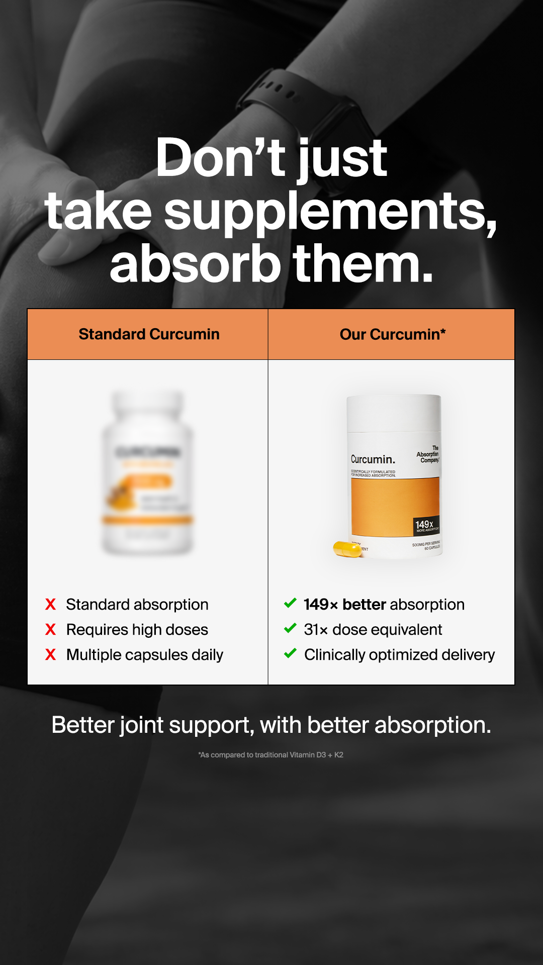 The Absorption Company Facebook ad