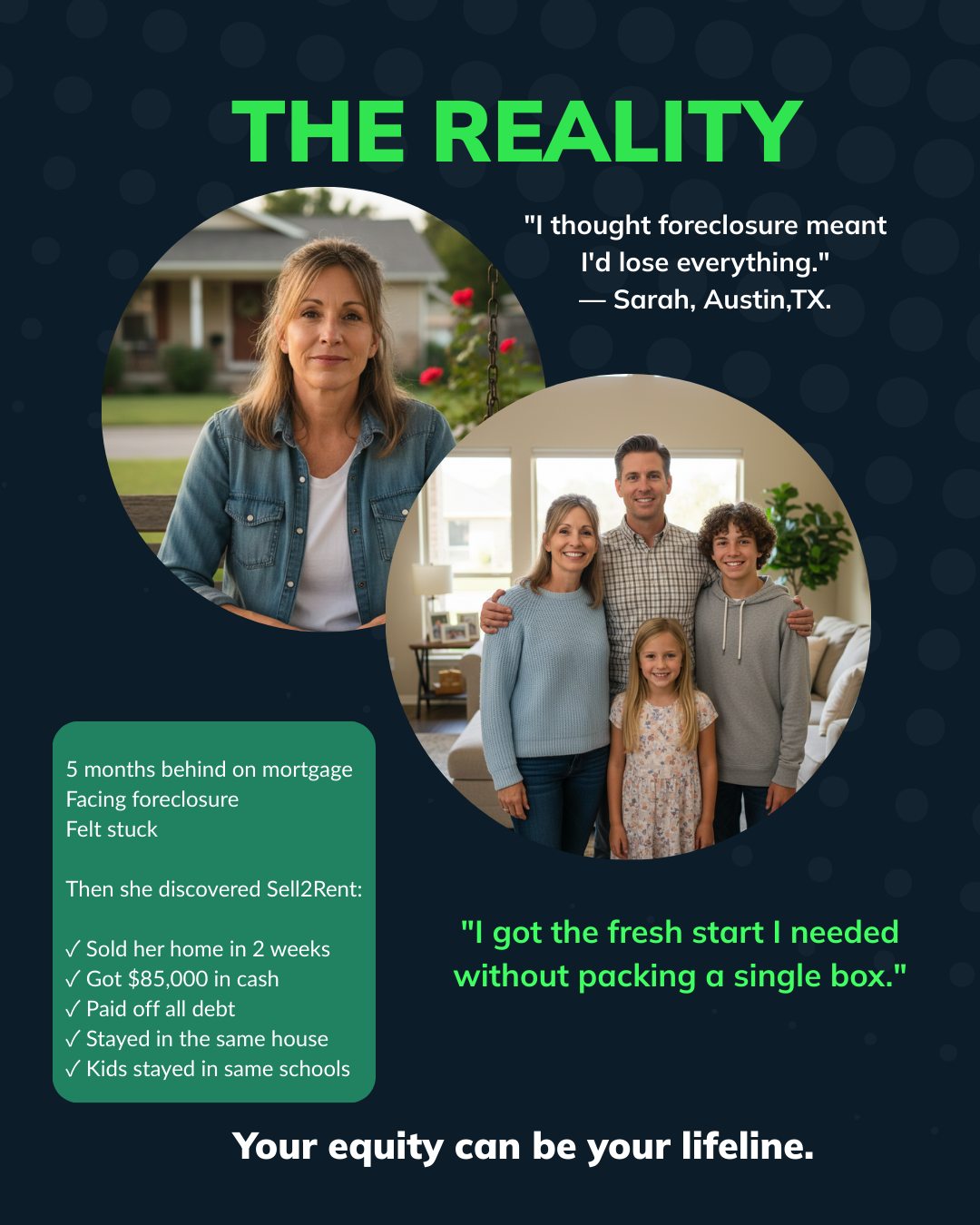 Sell2Rent Facebook ad: Sell2Rent | How It Works | Get Equity Out of Your Home