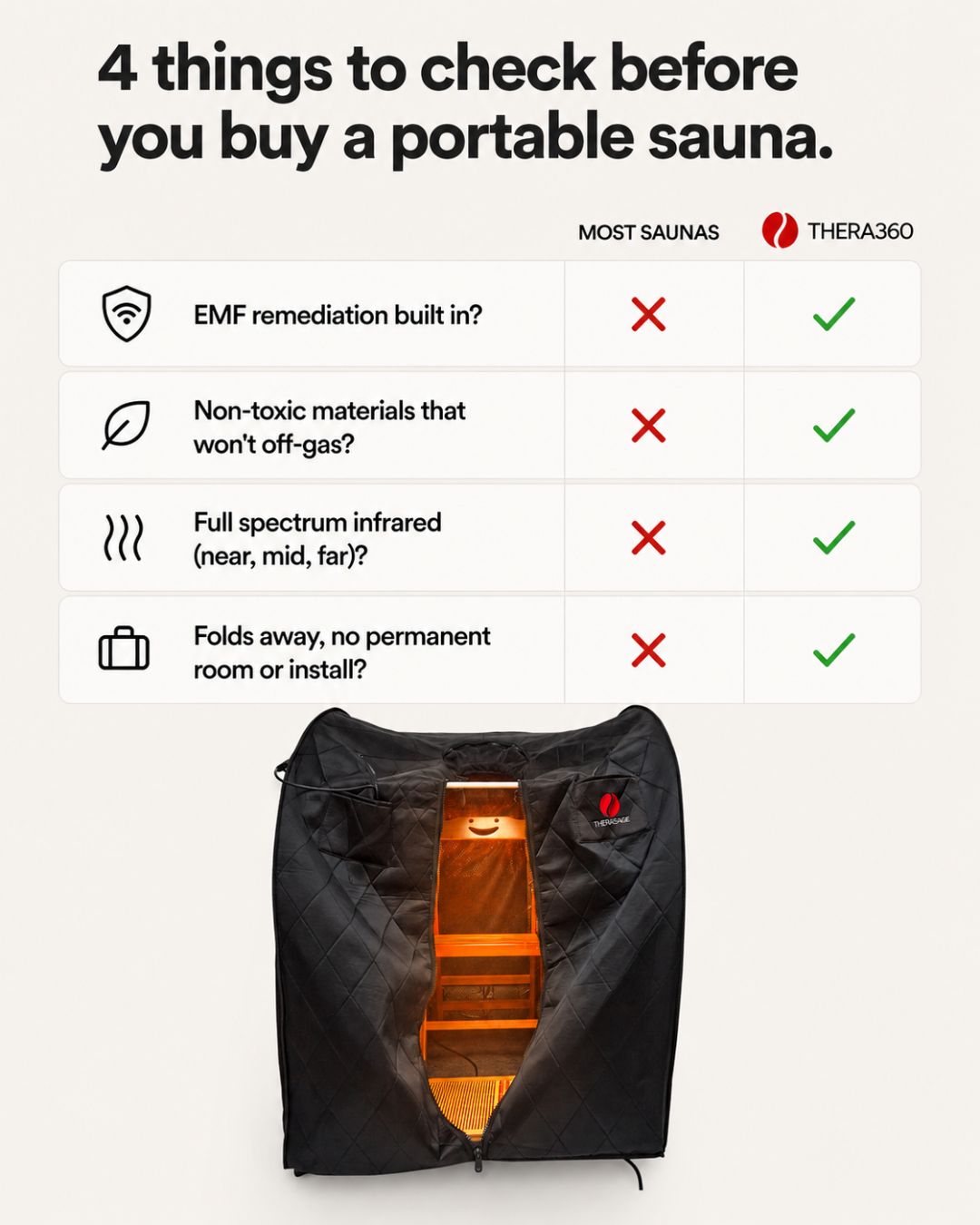 Therasage Facebook ad