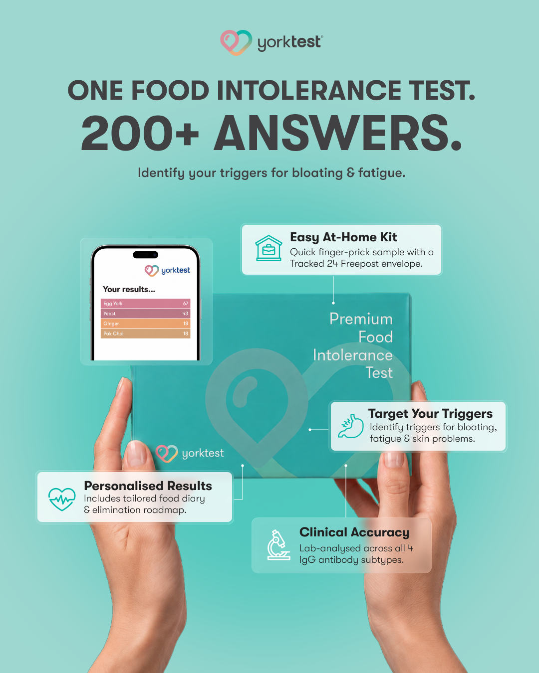 YorkTest UK Facebook ad: At-Home Intolerance Test