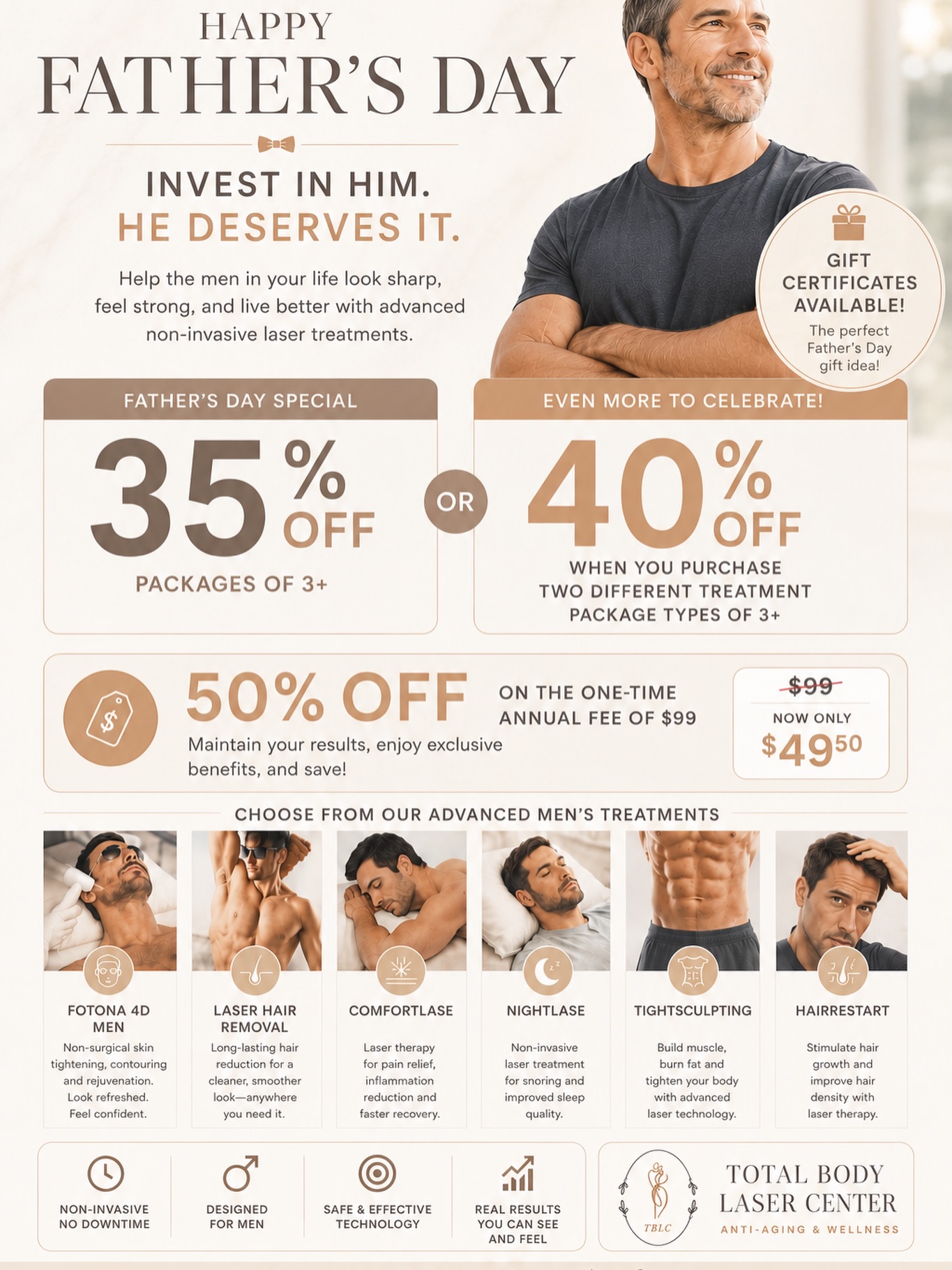 Total Body Laser Center Facebook ad: Total Body Laser Center Inc