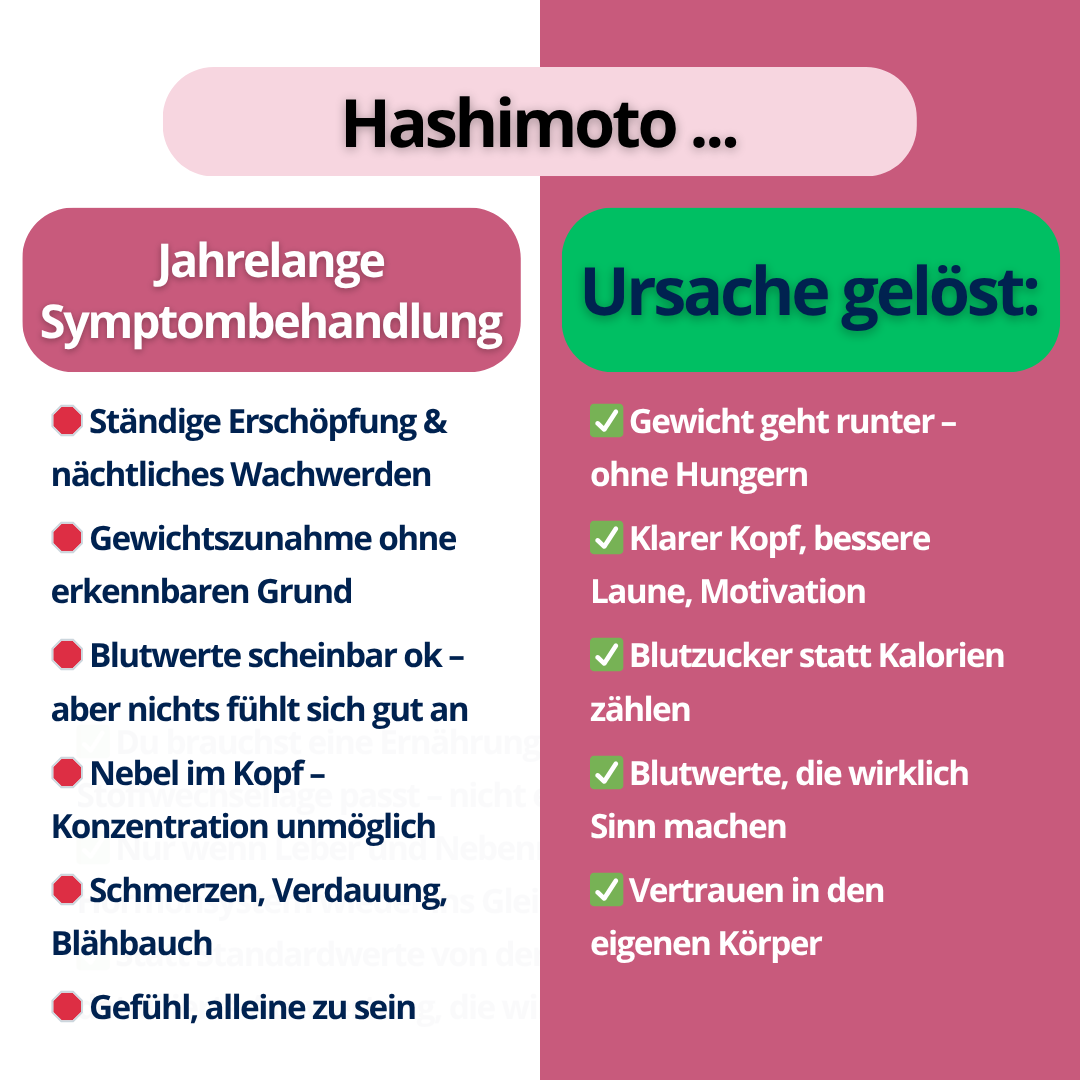Timo Maletschek Facebook ad