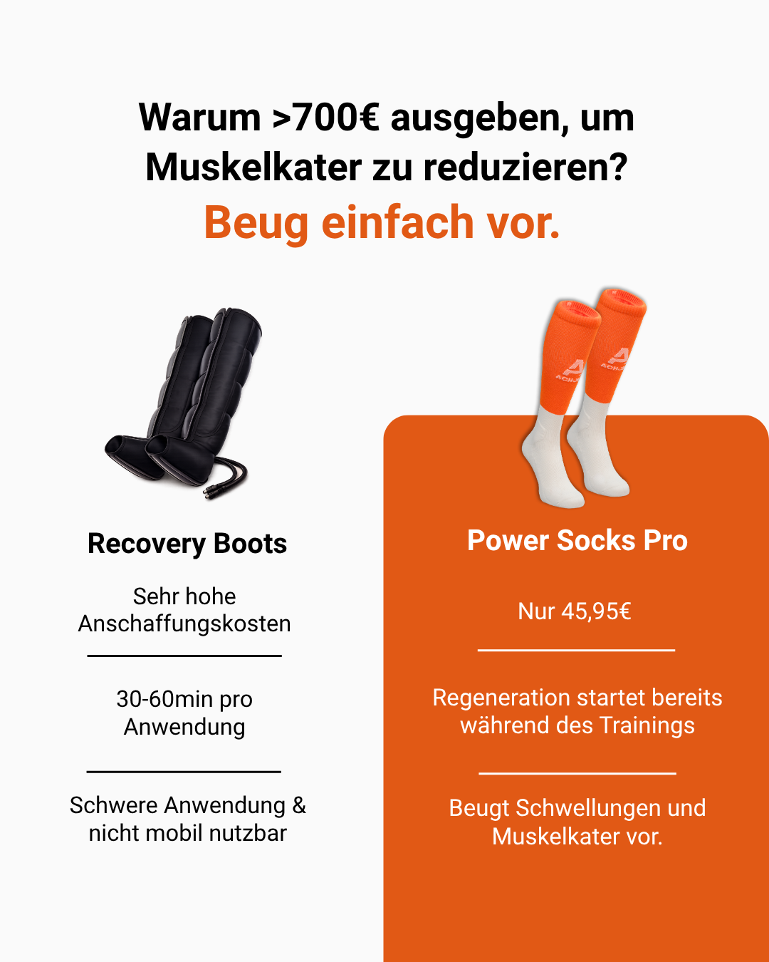 Achore Facebook ad