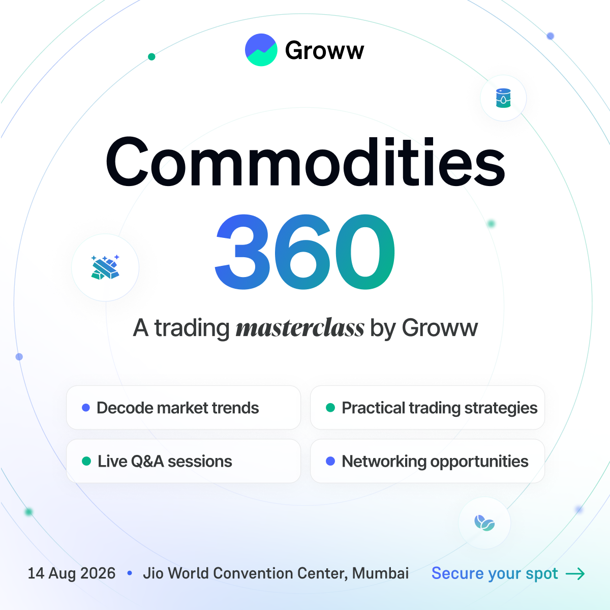 Groww Facebook ad
