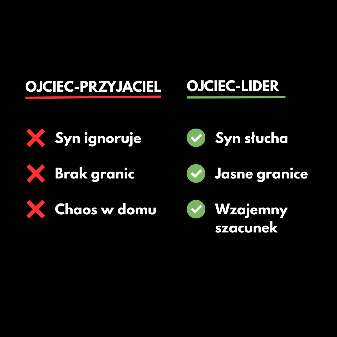 Praktyczne życie  wiedza na temat odżywiania, psychologii i dzieci Facebook ad