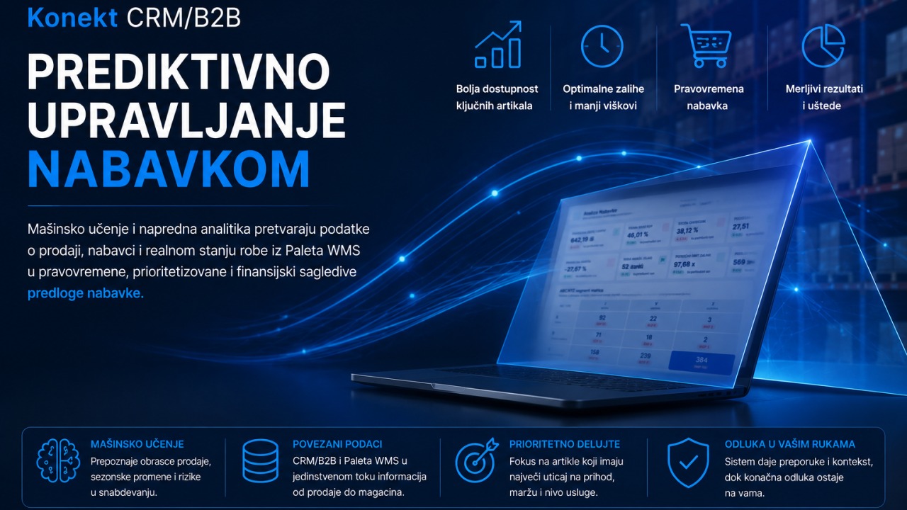 KONEKT DOO SRBIJA Facebook ad: KONEKT | IT i poslovna rešenja za vaše poslovanje