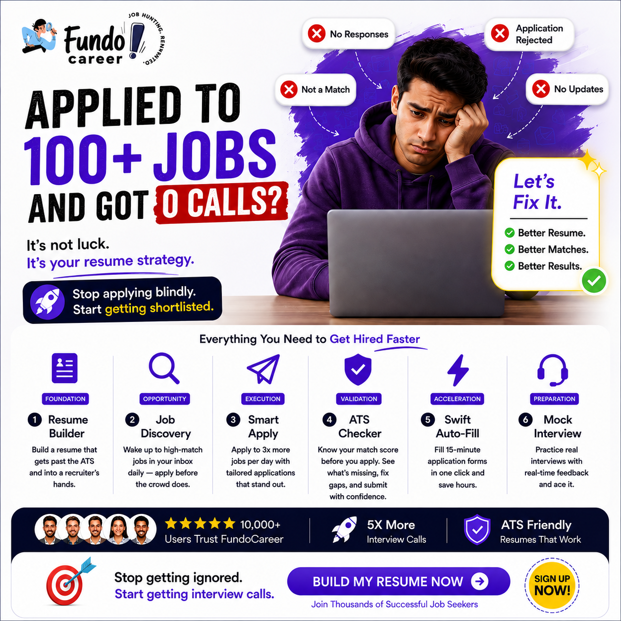 FundoCareer Facebook ad: Get More Interview Calls
