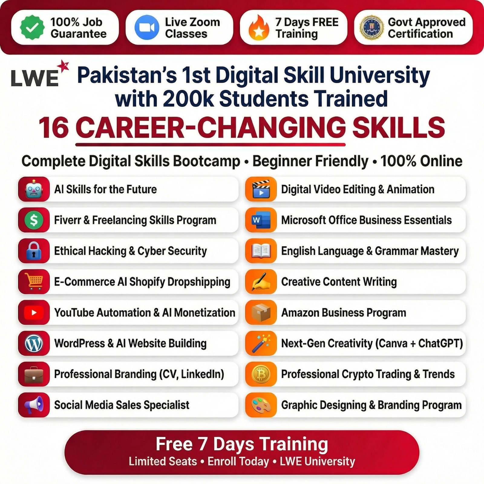 LWE Online Skills Facebook ad: Free Digital Skills