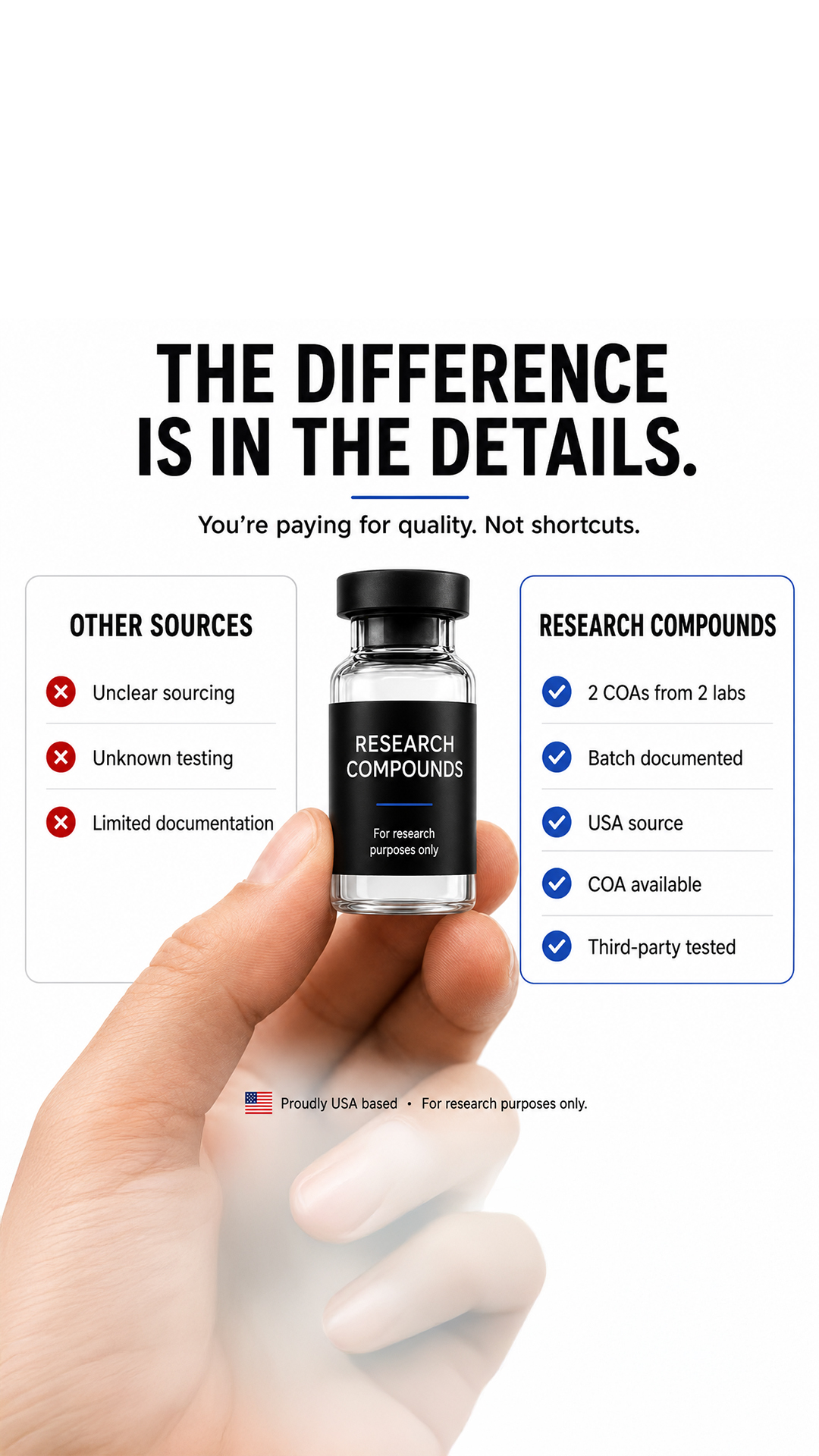 America Premium Research Facebook ad from Aug 3, 2026