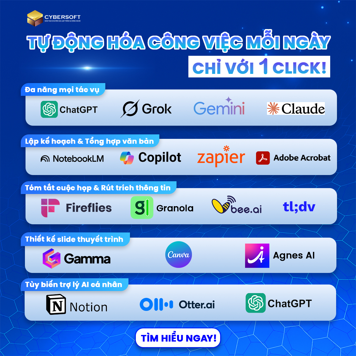 CyberSoft - Đào tạo Ứng dụng AI Văn phòng Facebook ad