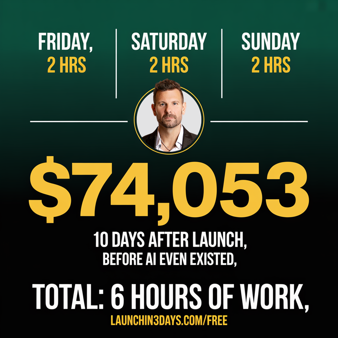 Tyson Zahner: Attraction Marketing Coach Facebook ad: 6 Hours Over a Weekend. Then $74,053 in 10 Days.